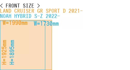#LAND CRUISER GR SPORT D 2021- + NOAH HYBRID S-Z 2022-